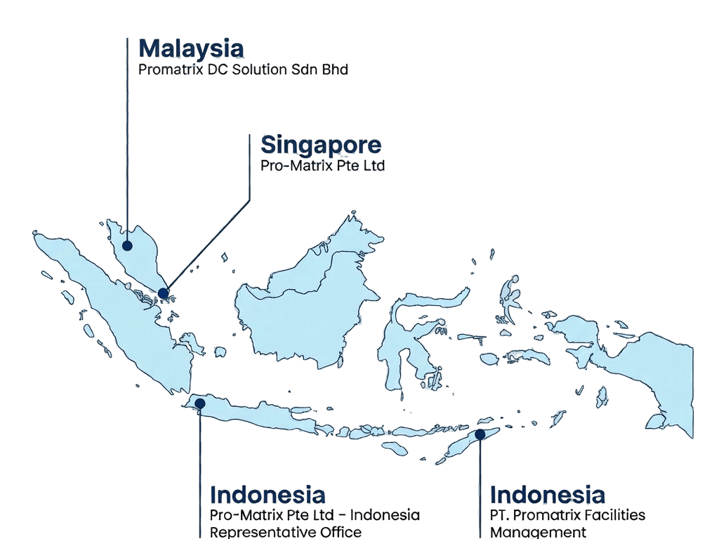 Regional Offices Pro-Matrix Regional Offices